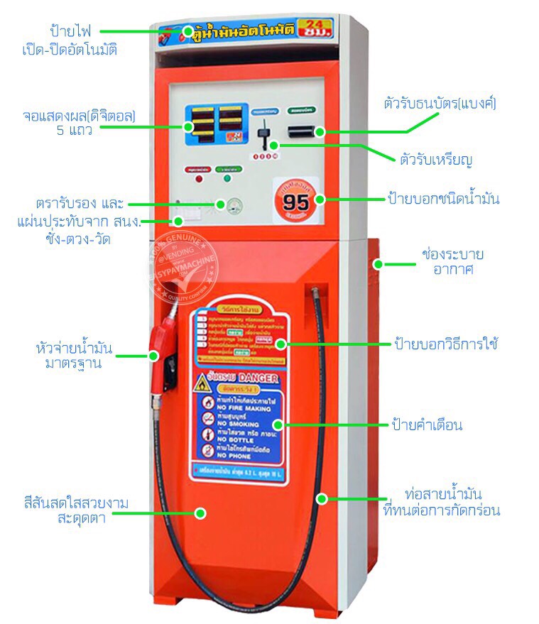 ตู้น้ำมันหยอดเหรียญ (14)